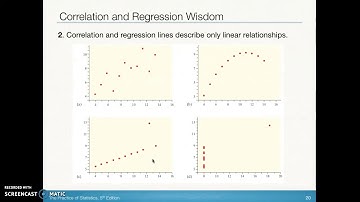 AP Stats 3.2 Least-Squares Regression (2/2)