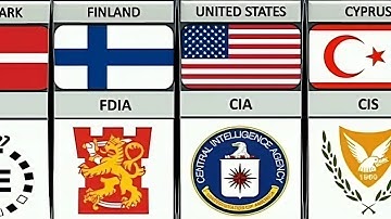 Space Agency from Different Countries