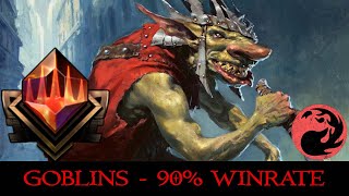 Mono Red Goblins - The New Tier 1 Deck in Historic???