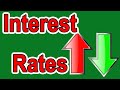 How Falling Interest Rates Move the Economy