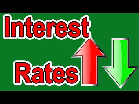 How Falling Interest Rates Move the Economy thumbnail