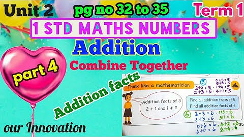 1 std Maths-(unit 2) Numbers - Addition- practice (pg no 32 to 35)- Term 1- New samacheer syllabus