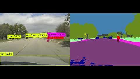 YOLOv3 and NVIDIA semantic segmentation Demo at PRC of UT Austin