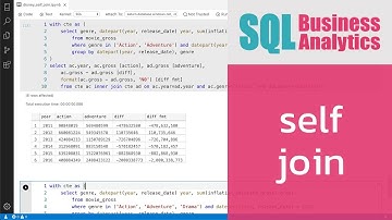 สอน SQL เบื้องต้น: การเชื่อมแถวในตารางเดียวกัน (SELF JOIN)