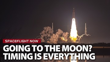 Plotting a path to the Moon for NASA