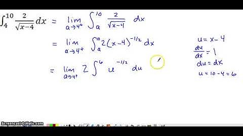Improper Integral - Integrand Discontinuous at Limit of Integration
