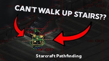 The Truth about StarCraft