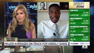 Economy is strong, despite delta variant scares