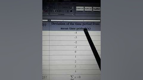 Video Lecture (PART-2) by Dr. Deepayan Shome on 