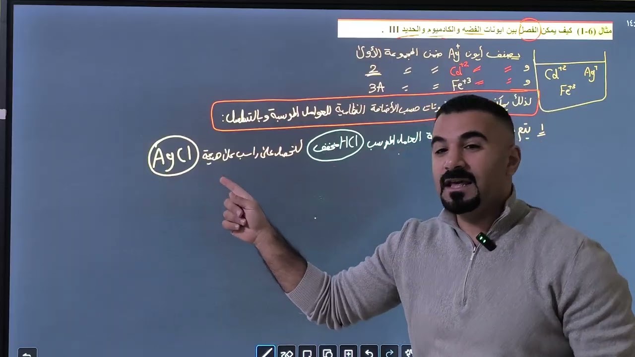 كلاميات فصل سادس فديو 1