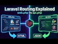 “Laravel web.php vs api.php Explained Visually — The Ultimate Routing Guide for Beginners &amp; Pros”