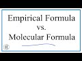 Empirical Versus Molecular Formulas in Organic Compounds