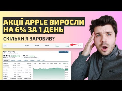 Видео: Акції Apple виросли на 6% за 1 день — огляд причин від її інвестора