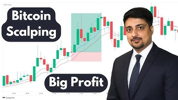 8 & 13 EMA Bitcoin Scalping Strategy — Real Profits in Live Market
