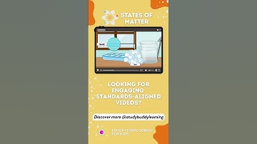 Looking for a fun way to introduce the States of Matter to your students?