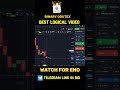 Qoutex Logical video !! #binaryoptions #quotexticaret #quotex #stockmarket #nifty #binaryindicator