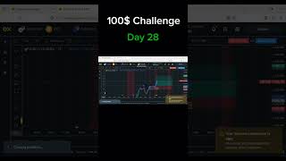 Day 28 | Liquidity Sweep + BOS দিয়ে Gold এ প্রফিট! 🔥 #shorts