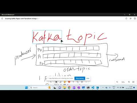 Creating Kafka Topics with Terraform: A Step-by-Step Guide