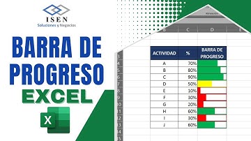 DOMINA EXCEL: Crea una barra de progreso de excel en 5 MINUTOS