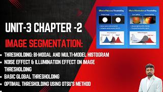 DIP-Unit 3: Chapter 2 | Thresholding, histograms, noise/illumination effects, global & Otsu methods