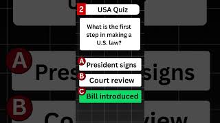 Who introduces most bills in the U.S. Congress?