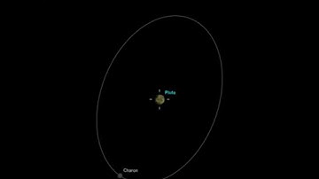 Pluto’s Moon System - Charon