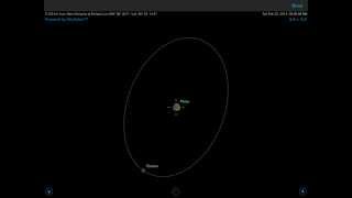 Pluto’s Moon System - Charon