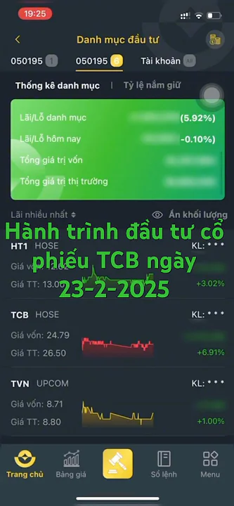 Hành trình đầu tư cổ phiếu để thay đổi vận mệnh tài chính trong năm 2025 với cổ phiếu Techcombank