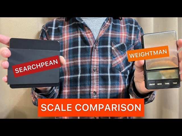 SearchPean vs Weightman Scale 