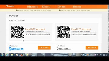 BTCJam 2 5 THs Zeushash purchase