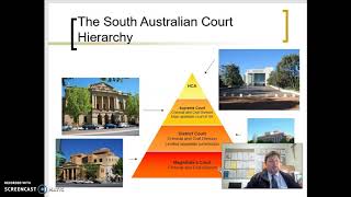 Court Hierarchy -Reasons
