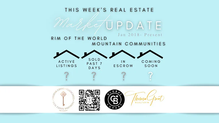 RIM of the World Real Estate Market Update w There...