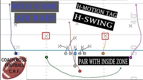 Inside Zone Series #1-H Receiver Tag Paired With Inside Zone