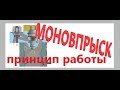 МОНОВПРЫСК: принцип его работы на golf,ваз, пассат б3 и др