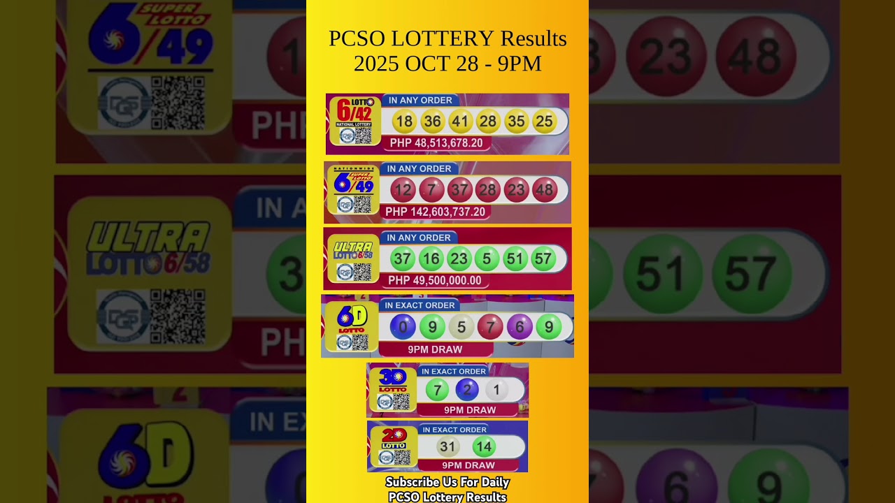 PCSO 9:00 PM Lotto Draw - October 28, 2025 