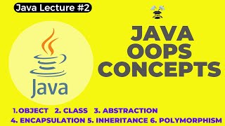 JAVA OOPS Concepts | Object Oriented Programming | Java Tutorial for Beginners | Java Programming