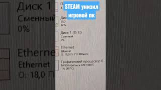 Как steam унизил мой игровой пк БЕЗ ИГР 🌚