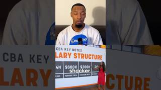 What do you think about the new WNBA contracts rules? #WNBA #cba #money #basketball