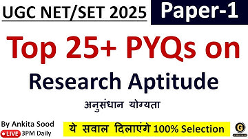 Top 25+ PYQs On Research Aptitude | Paper 1 Full Syllabus MCQs for UGC NET Dec 2025