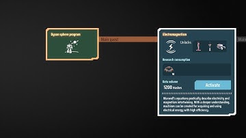 Exploring the Technology Tree | EP2 | Dyson Sphere Program | Blind Playthrough