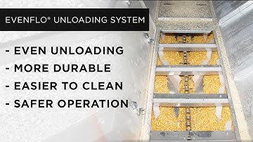 Brock SUPERB ENERGY MISER® SQ Dryer - Evenflo Unloading System