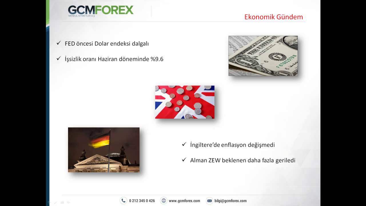 Gcm forex temel analiz