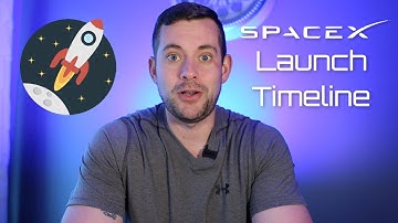 Using Vue.js, Vuetify, and the SpaceX API to Create a Rocket Launch Timeline