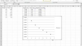 (901) Lab Graphing With Excel