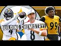 Rookies Have a STRONG Week of Steelers Training Camp | Rodgers and DK Metcalf Building Chemistry!