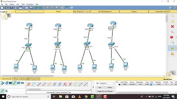 Static routing using four routers