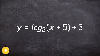 Learning to graph a logarithm step by step by applying transformations