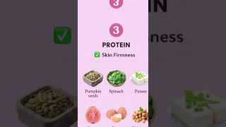 Anti-aging Diet 🥦🥬🥑 #skincareroutine #skincare #skingoals #skinexpert ✨