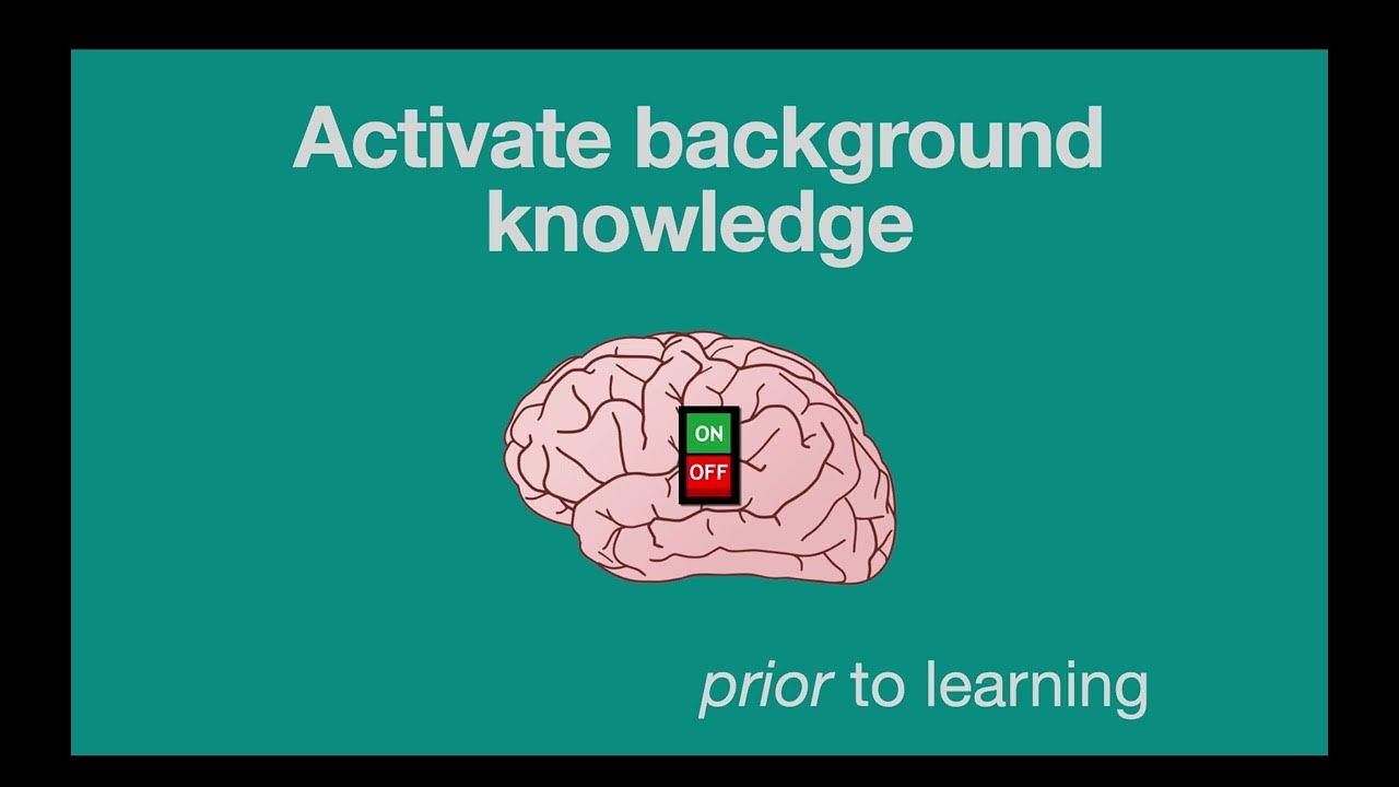 Activate Background Knowledge YouTube