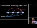 A Neural Network Model That Can Reason - Prof. Christopher Manning